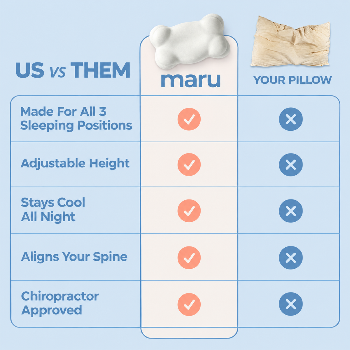 Maru CloudFloat Pillow